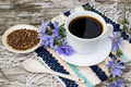 Coffee Alternative